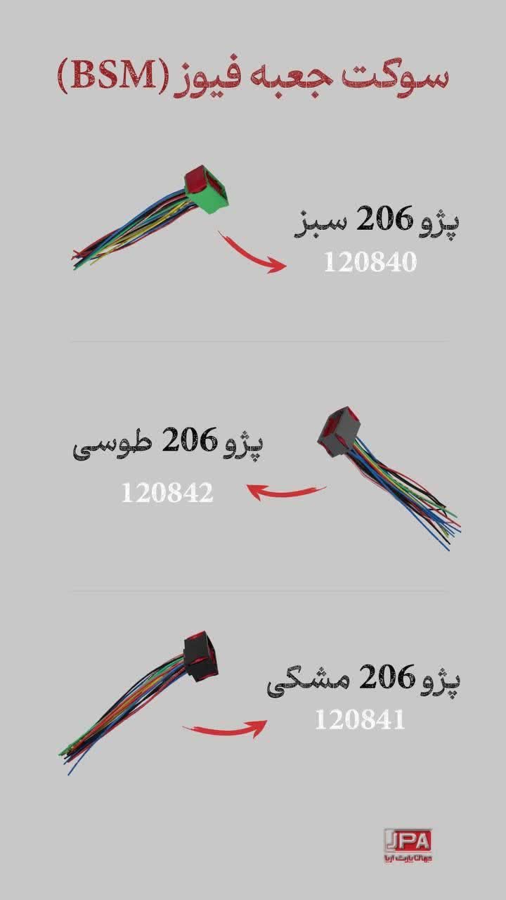 سوکت جعبه فیوز (BSM) پژو ۲۰۶ سبز جهان پارت